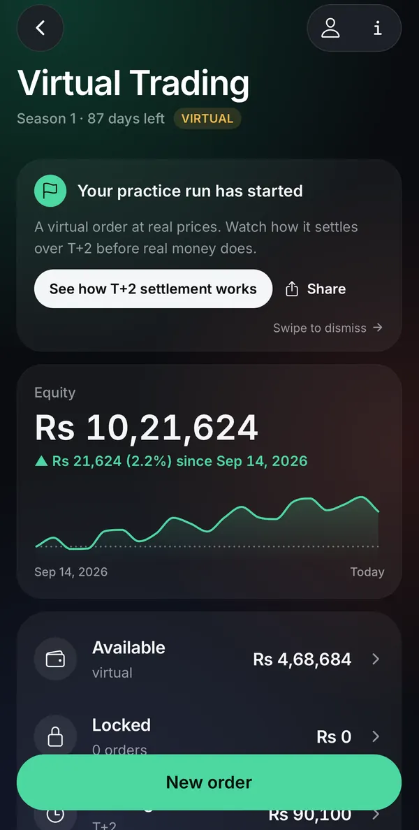 Punji app Virtual Trading: the season, virtual equity charted since the start, and available cash