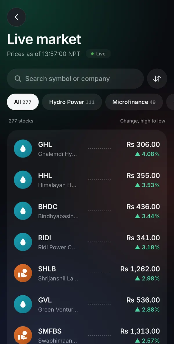 Punji app Live market: every stock with its price and the day’s change, sorted by change, with sector filters