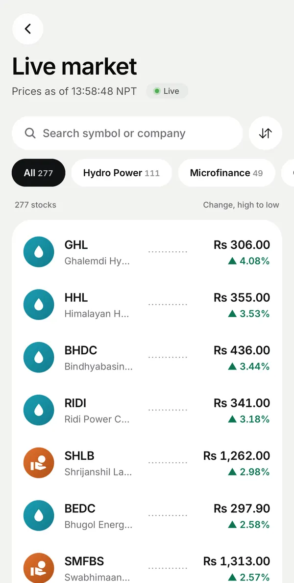 Punji app Live market: every stock with its price and the day’s change, sorted by change, with sector filters