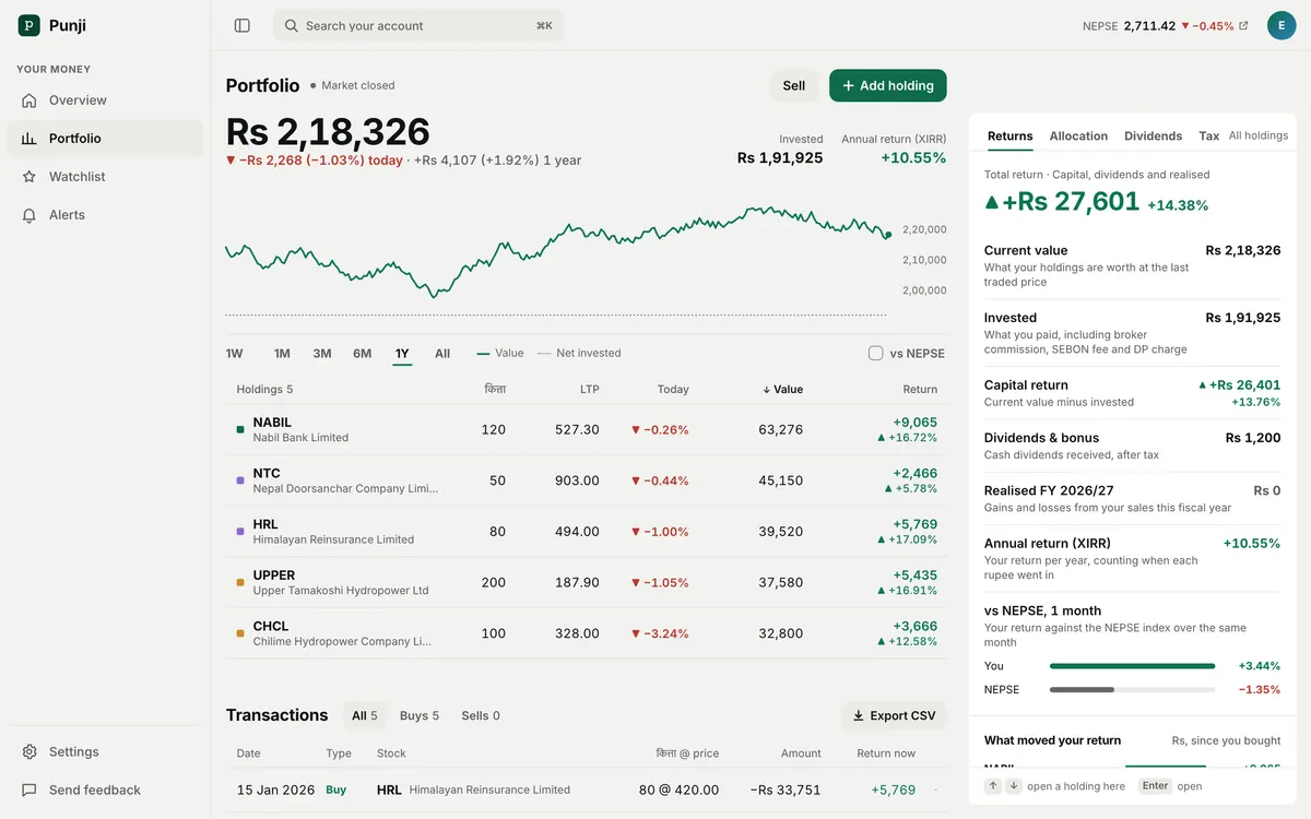 Punji web portfolio showing holdings, performance and allocation with sample data